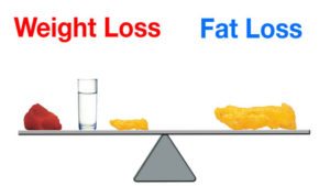 weight-loss-vs-fat-loss1